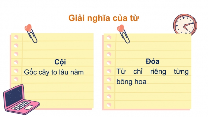 Giáo án điện tử Tiếng Việt 2 chân trời Bài 1: Đọc Chuyện của vàng anh