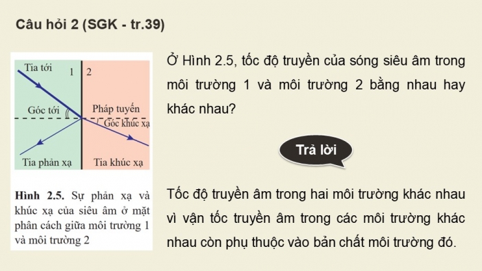 Giáo án điện tử chuyên đề Vật lí 12 cánh diều Bài 2: Siêu âm và cộng hưởng từ