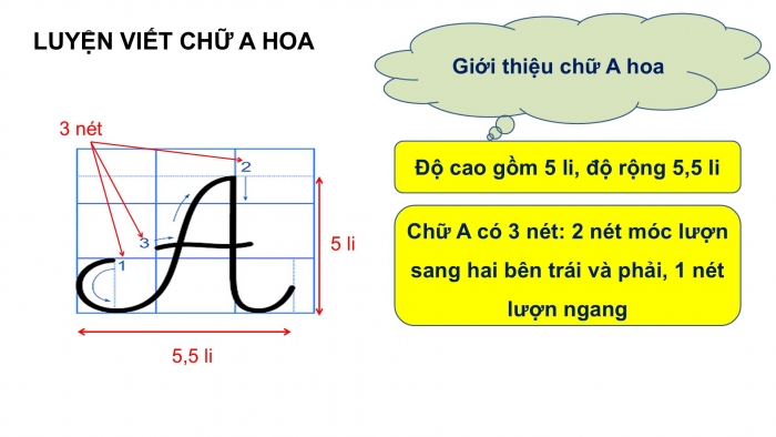 Giáo án điện tử Tiếng Việt 2 cánh diều Bài 1: Tập chép Đôi bàn tay bé, Chữ hoa A