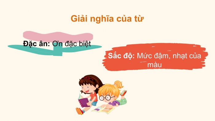 Giáo án điện tử Tiếng Việt 2 chân trời Bài 4: Đọc Sông Hương, Nghe – viết Sông Hương, Phân biệt eo/oe, iu/iêu, an/ang