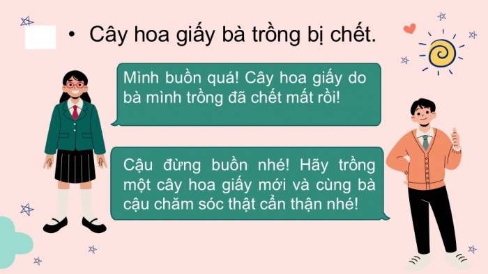 Giáo án điện tử Tiếng Việt 2 chân trời Bài 2: Mở rộng vốn từ Đất nước, Nói và đáp lời an ủi, lời mời