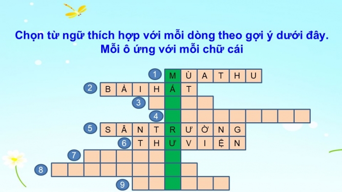 Giáo án điện tử Tiếng Việt 2 cánh diều Bài 6: Sân trường em