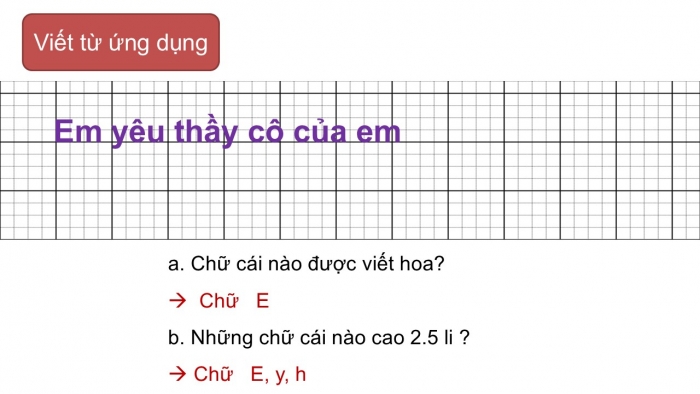 Giáo án điện tử Tiếng Việt 2 cánh diều Bài 7: Chữ hoa E Ê