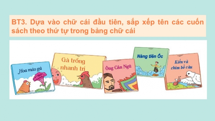 Giáo án điện tử tiếng Việt 2 kết nối Bài 4: Nghe – viết Làm việc thật là vui, Bảng chữ cái