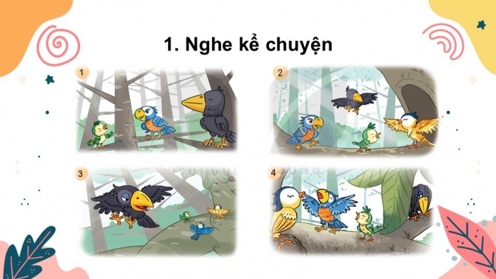 Giáo án điện tử tiếng Việt 2 kết nối Bài 15: Chữ hoa G, Kể chuyện Hoạ mi, vẹt và quạ