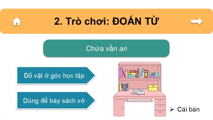 Giáo án điện tử tiếng Việt 2 kết nối Ôn tập giữa học kì 1 (Tiết 3 + 4)