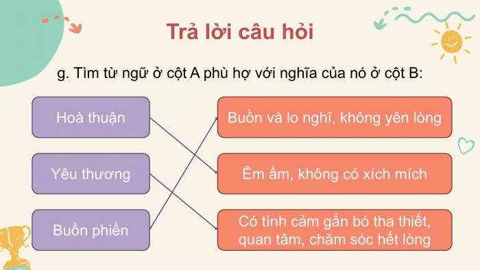 Giáo án điện tử tiếng Việt 2 kết nối Ôn tập giữa học kì 1 (Tiết 9 + 10)