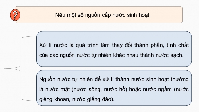 Giáo án điện tử chuyên đề Hoá học 12 cánh diều Bài 5: Tìm hiểu về xử lí nước