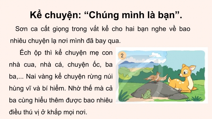 Giáo án điện tử tiếng Việt 2 kết nối Bài 21: Kể chuyện Chúng mình là bạn