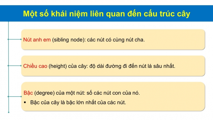 Giáo án điện tử chuyên đề Khoa học máy tính 12 kết nối Bài 6: Cây nhị phân