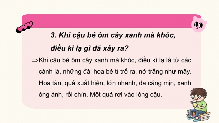 Giáo án điện tử Tiếng Việt 2 cánh diều Bài 15: Sự tích cây vú sữa