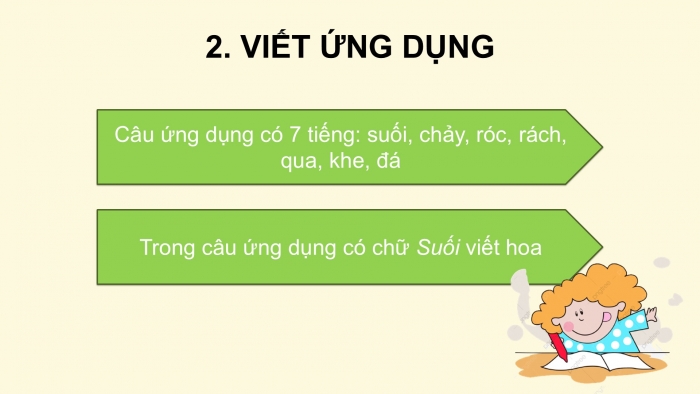 Giáo án điện tử Tiếng Việt 2 kết nối Bài 5: Chữ hoa S