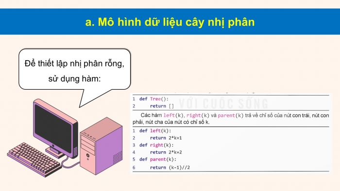 Giáo án điện tử chuyên đề Khoa học máy tính 12 kết nối Bài 7: Cây tìm kiếm nhị phân