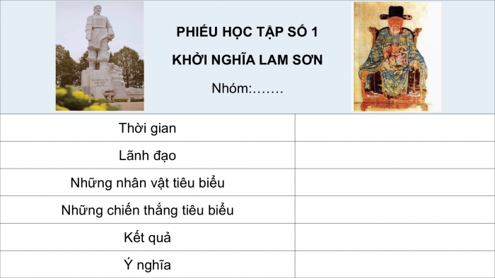 Giáo án điện tử Lịch sử và Địa lí 5 chân trời Bài 11: Khởi nghĩa Lam Sơn và Triều Hậu Lê