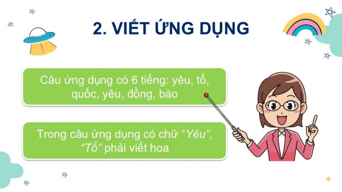 Giáo án điện tử Tiếng Việt 2 kết nối Bài 15: Chữ hoa Y