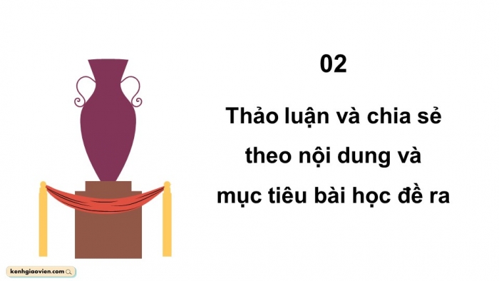 Giáo án điện tử chuyên đề Mĩ thuật 12 kết nối Lựa chọn, trưng bày (CĐ 2)