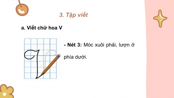 Giáo án điện tử Tiếng Việt 2 cánh diều Bài 25: Nghe – viết Sư tử xuất quân, Chữ hoa V