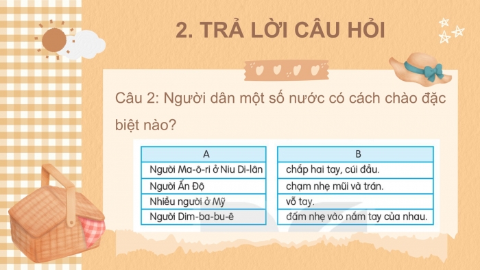 Giáo án điện tử Tiếng Việt 2 kết nối Bài 17: Những cách chào độc đáo