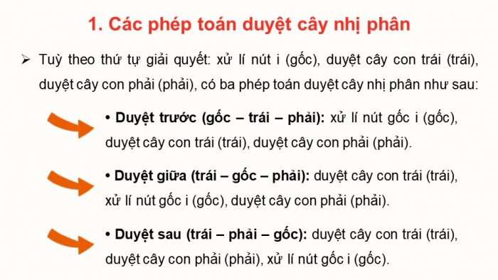 Giáo án điện tử chuyên đề Khoa học máy tính 12 chân trời Bài 2.2: Các phép toán duyệt cây nhị phân