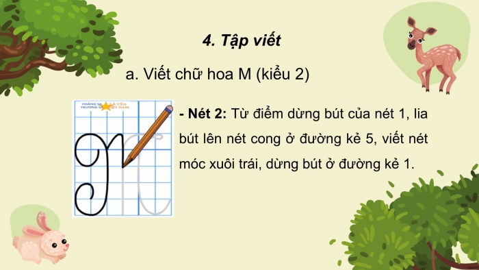 Giáo án điện tử Tiếng Việt 2 cánh diều Bài 30: Nghe – viết Bản em, Chữ hoa M (kiểu 2)