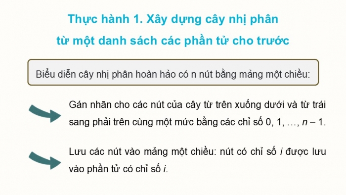 Giáo án điện tử chuyên đề Khoa học máy tính 12 cánh diều Bài 2: Thực hành duyệt cây nhị phân