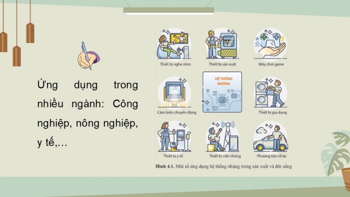 Giáo án điện tử chuyên đề Công nghệ 12 Điện - Điện tử Cánh diều Bài 4: Khái quát chung về dự án nghiên cứu lĩnh vực hệ thống nhúng