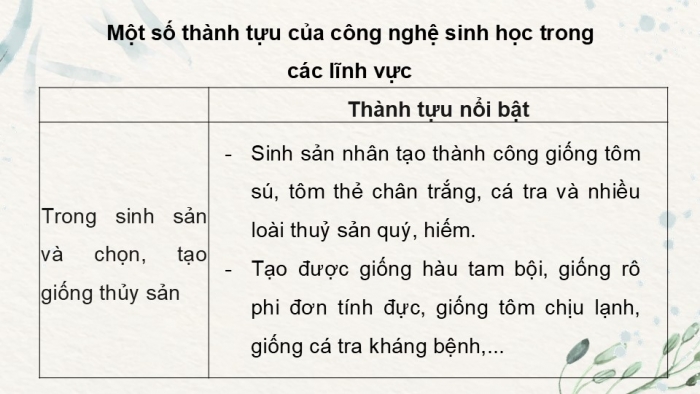 Giáo án điện tử chuyên đề Công nghệ 12 Lâm nghiệp Thuỷ sản Cánh diều Ôn tập CĐ 2