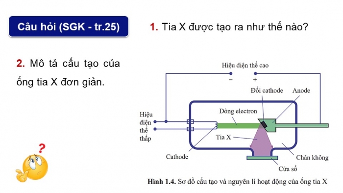 Giáo án điện tử chuyên đề Vật lí 12 cánh diều Bài 1: Tia X và tạo ảnh bằng tia X