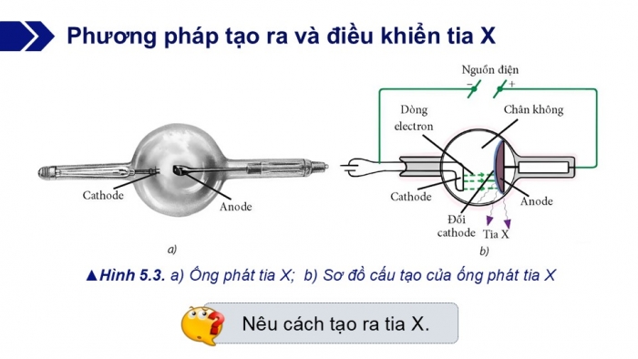 Giáo án điện tử chuyên đề Vật lí 12 chân trời Bài 5: Tia X. Chụp ảnh X-quang và chụp ảnh cắt lớp (CT)