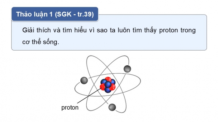 Giáo án điện tử chuyên đề Vật lí 12 chân trời Bài 6: Chụp ảnh cộng hưởng từ (MRI)