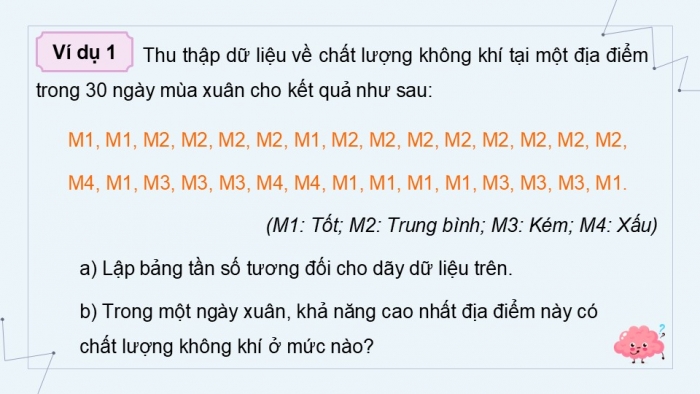 Giáo án điện tử Toán 9 kết nối Bài 23: Bảng tần số tương đối và biểu đồ tần số tương đối