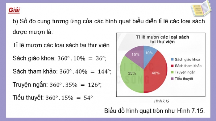 Giáo án điện tử Toán 9 kết nối Chương 7 Luyện tập chung