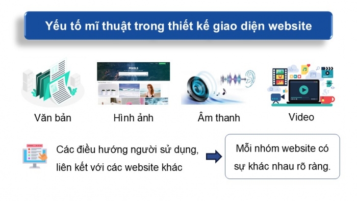 Giáo án điện tử Mĩ thuật 12 Thiết kế mĩ thuật đa phương tiện Kết nối Bài 1: Thiết kế mĩ thuật website