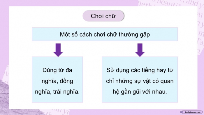 Giáo án điện tử Ngữ văn 9 cánh diều Bài 7: Các biện pháp tu từ chơi chữ, điệp thanh và điệp vần