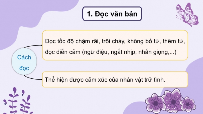 Giáo án điện tử Ngữ văn 9 cánh diều Bài 7: Chiều xuân (Anh Thơ)