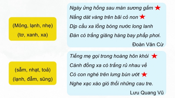 Giáo án điện tử Ngữ văn 9 cánh diều Bài 7: Tập làm thơ tám chữ