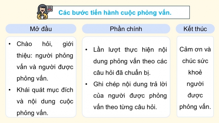 Giáo án điện tử Ngữ văn 9 cánh diều Bài 8: Phỏng vấn ngắn