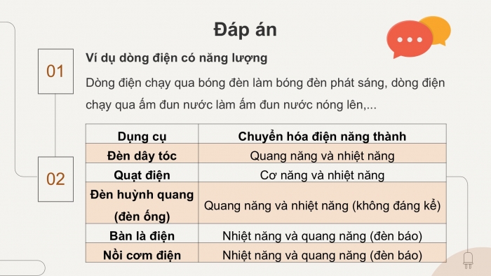 Giáo án điện tử KHTN 9 kết nối - Phân môn Vật lí Bài 13: Năng lượng của dòng điện và công suất điện