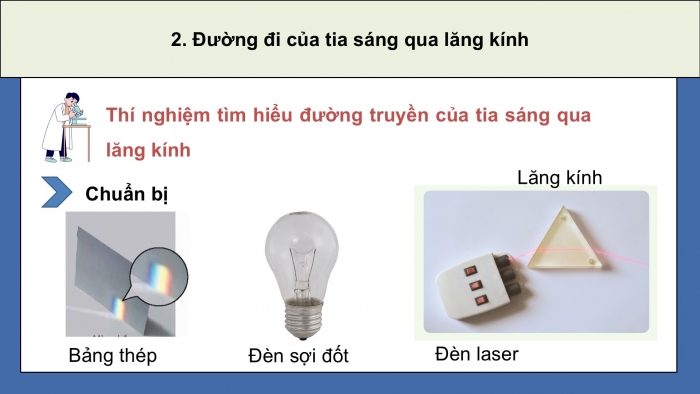 Giáo án điện tử KHTN 9 cánh diều - Phân môn Vật lí Bài 4: Hiện tượng tán sắc ánh sáng. Màu sắc ánh sáng