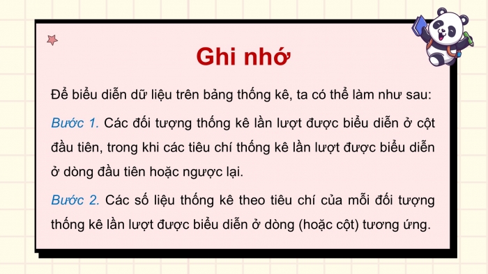 Giáo án điện tử Toán 9 cánh diều Bài 1: Mô tả và biểu diễn dữ liệu trên các bảng, biểu đồ