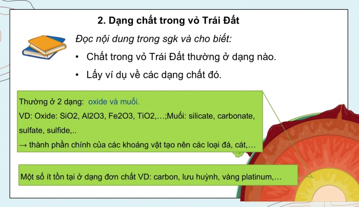 Giáo án điện tử KHTN 9 cánh diều - Phân môn Hoá học Bài 30: Sơ lược về hóa học vỏ Trái Đất và khai thác tài nguyên từ vỏ Trái Đất