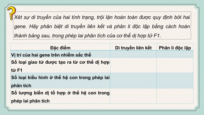 Giáo án điện tử KHTN 9 cánh diều - Phân môn Sinh học Bài 39: Di truyền liên kết và cơ chế xác định giới tính