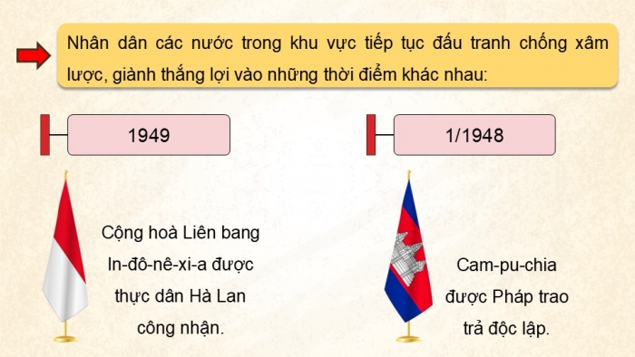 Giáo án điện tử Lịch sử 9 kết nối Bài 12: Khu vực Mỹ La-tinh và châu Á từ năm 1945 đến năm 1991 (P3)