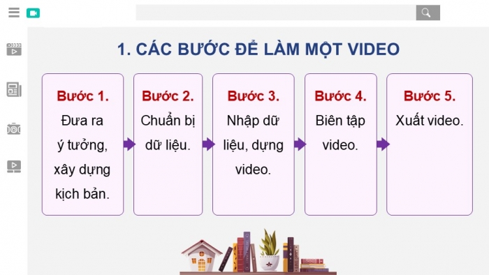 Giáo án điện tử Tin học 9 kết nối Bài 10b: Chuẩn bị dữ liệu và dựng video