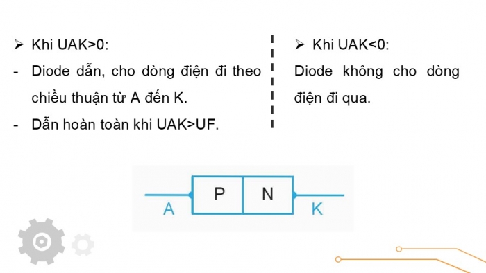 Giáo án điện tử Công nghệ 12 Điện - Điện tử Kết nối Bài 16: Diode, transistor và mạch tích hợp IC