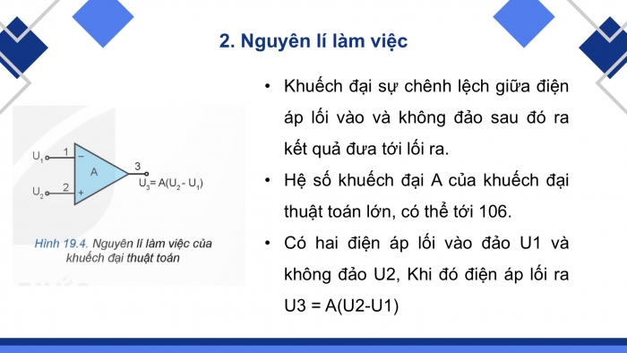 Giáo án điện tử Công nghệ 12 Điện - Điện tử Kết nối Bài 19: Khuếch đại thuật toán