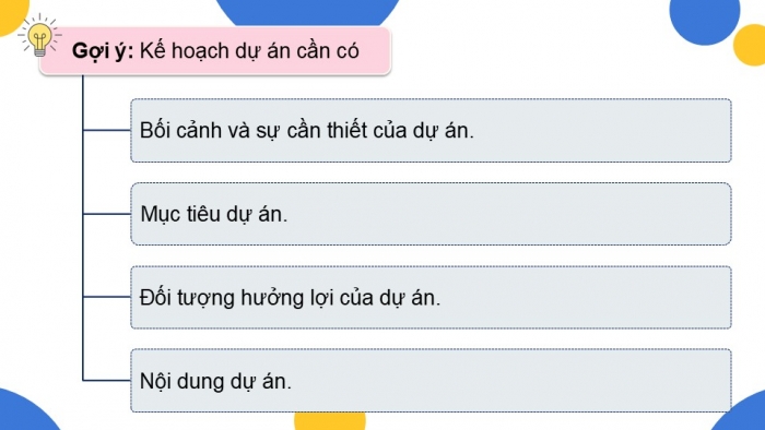 Giáo án điện tử Hoạt động trải nghiệm 12 kết nối Chủ đề 5 Tuần 3