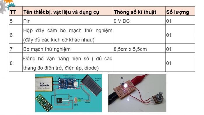 Giáo án điện tử Công nghệ 12 Điện - Điện tử Cánh diều Bài 17: Thực hành Lắp ráp mạch điều khiển LED sử dụng transistor lưỡng cực