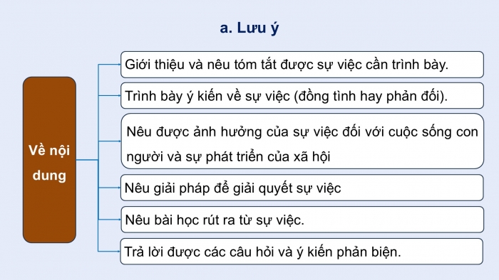 Giáo án điện tử Ngữ văn 9 chân trời Bài 6: Trình bày ý kiến về một sự việc có tính thời sự