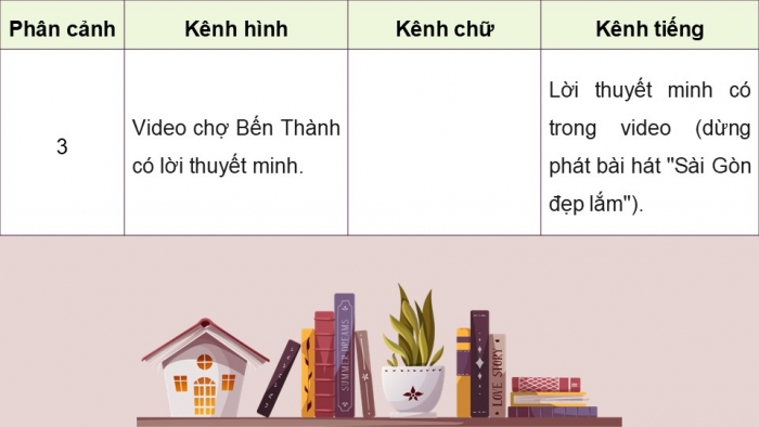 Giáo án điện tử Tin học 9 chân trời Bài 10B: Thực hành làm video